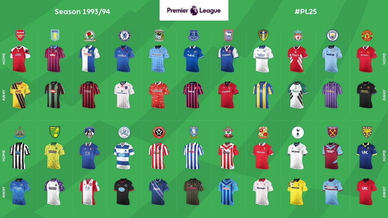 欧冠半场：阿纳别科夫屡送神扑，凯拉特0-0奥林匹亚科斯（半场战报：阿纳别科夫高接低挡，凯拉特暂0-0奥林匹亚科斯）